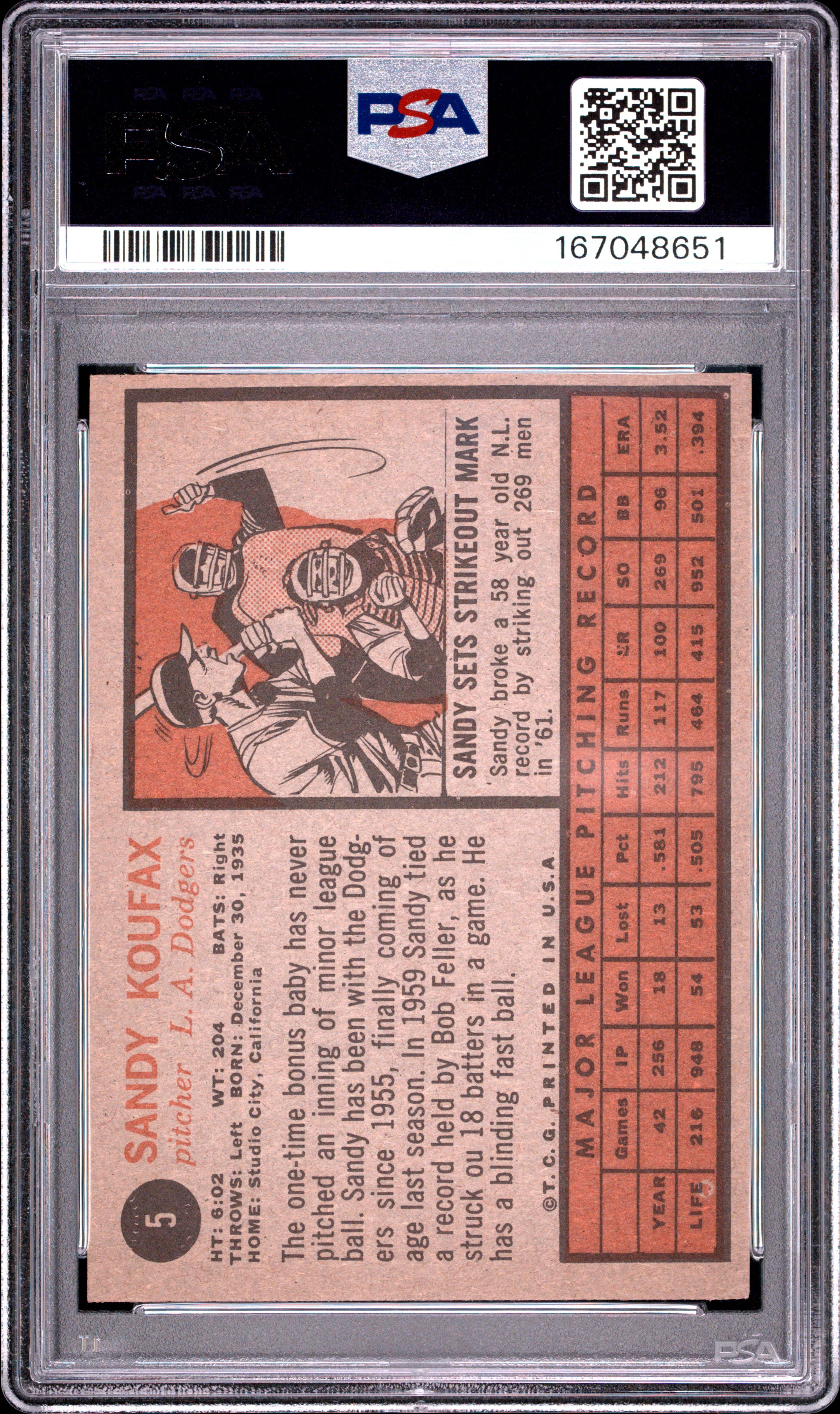 1962 Topps Sandy Koufax #5 PSA 4